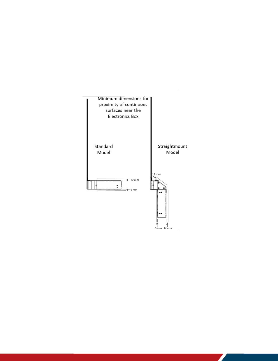 Planar Systems LO552 55" Full HD Transparent OLED Commercial Monitor User Manual | Page 21 / 72
