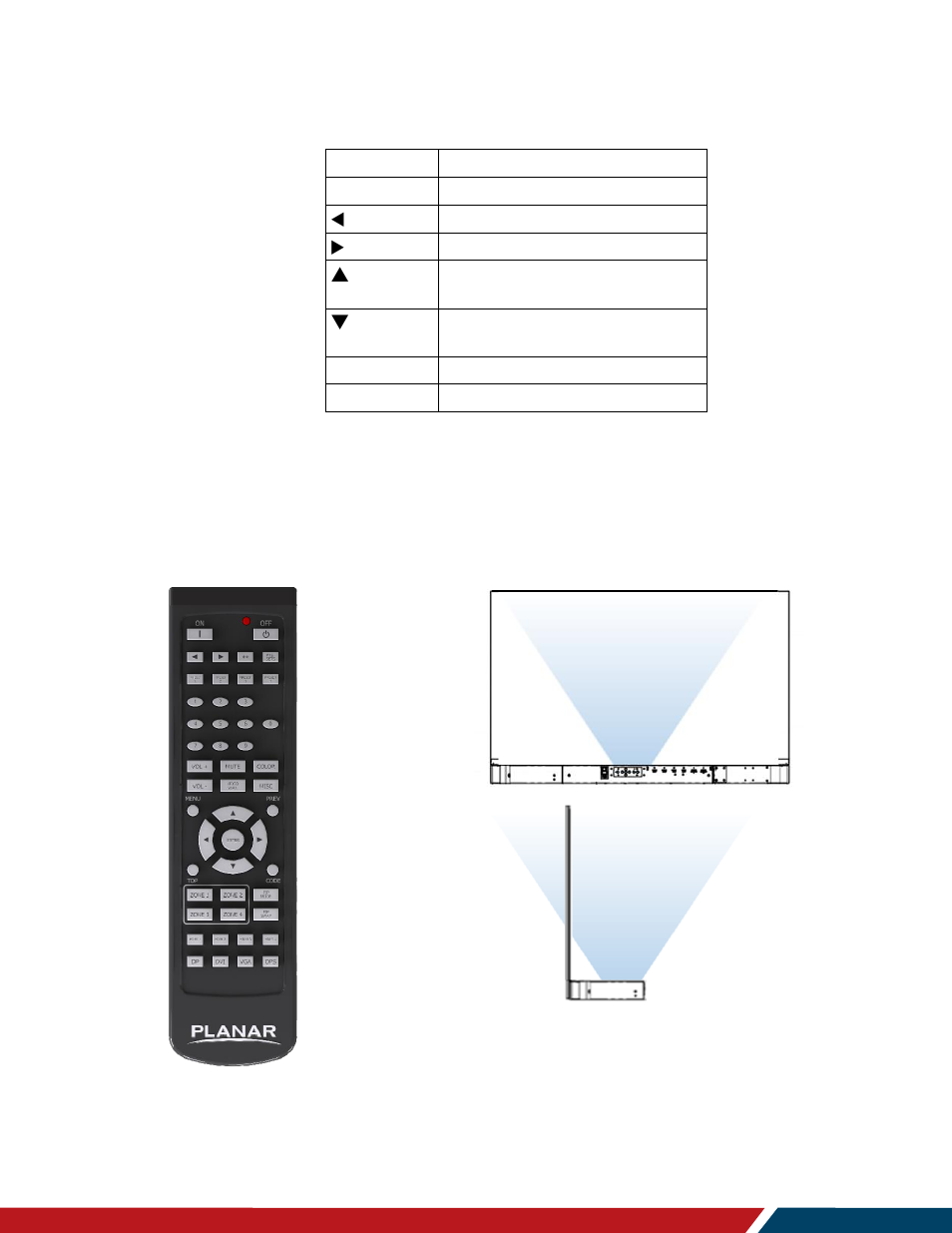 Osd keypad buttons, Using the remote control | Planar Systems LO552 55" Full HD Transparent OLED Commercial Monitor User Manual | Page 24 / 72