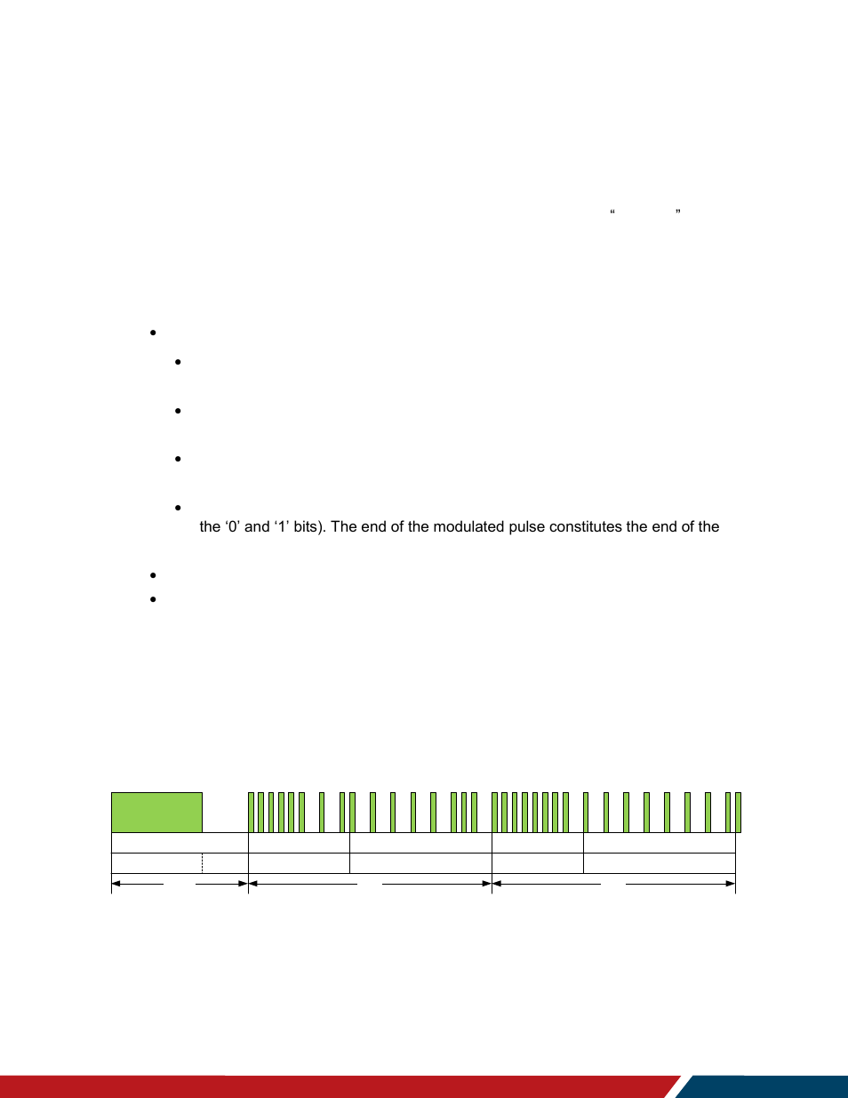 Ir command protocol | Planar Systems LO552 55" Full HD Transparent OLED Commercial Monitor User Manual | Page 26 / 72