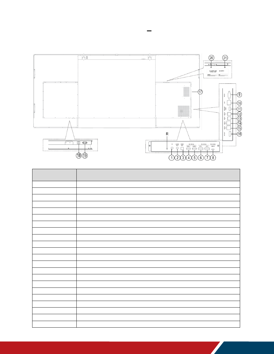 Planar ultrares w series, Standard inputs, Urw105 / urw105-ero-t | Planar ultrares w series – standard inputs | Planar Systems URW105 105" 5K 21:9 Ultra-Wide Commercial Monitor User Manual | Page 16 / 78