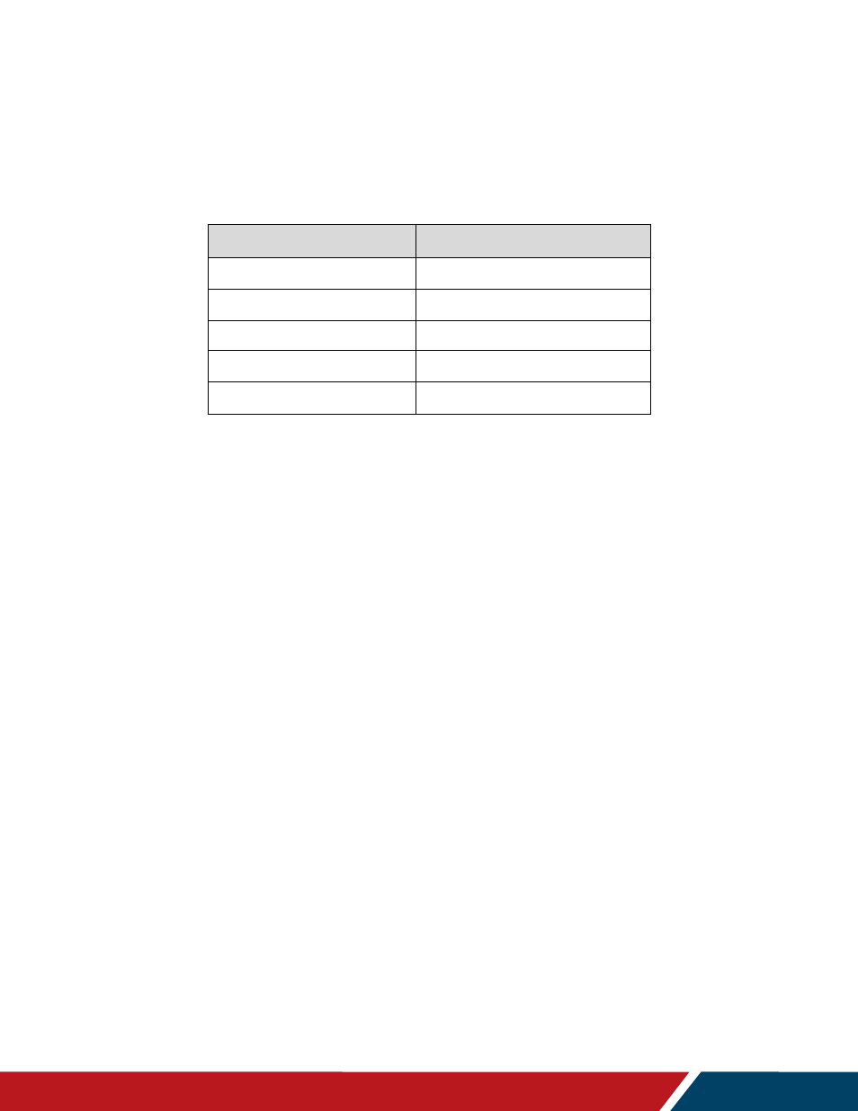 Led indicators | Planar Systems URW105 105" 5K 21:9 Ultra-Wide Commercial Monitor User Manual | Page 24 / 78