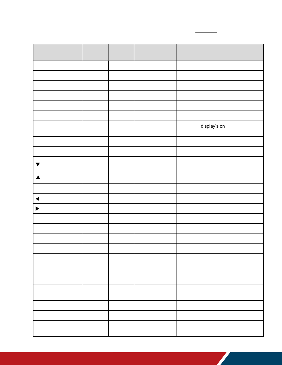 Planar Systems URW105 105" 5K 21:9 Ultra-Wide Commercial Monitor User Manual | Page 30 / 78