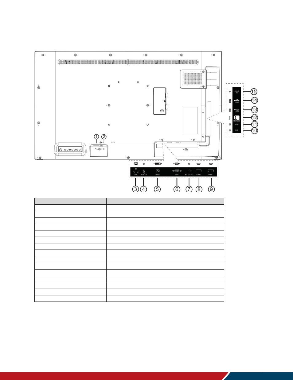 Planar m simplicity series - standard inputs, Slm43 | Planar Systems Simplicity Series SLM50 50" UHD 4K Commercial Monitor User Manual | Page 16 / 104