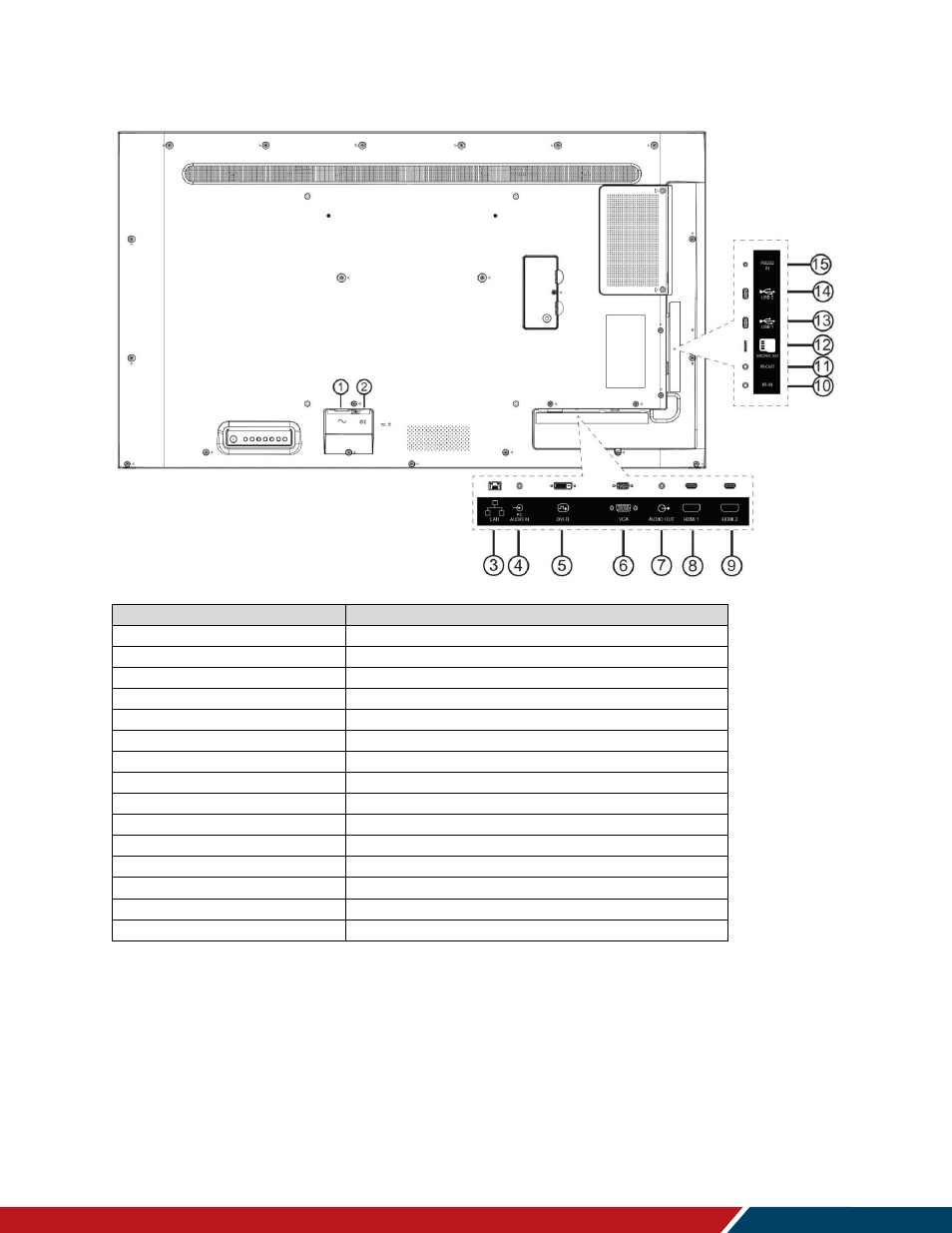 Slm50 | Planar Systems Simplicity Series SLM50 50" UHD 4K Commercial Monitor User Manual | Page 17 / 104