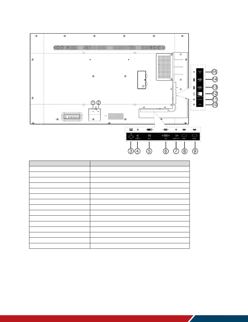 Slm55 | Planar Systems Simplicity Series SLM50 50" UHD 4K Commercial Monitor User Manual | Page 18 / 104