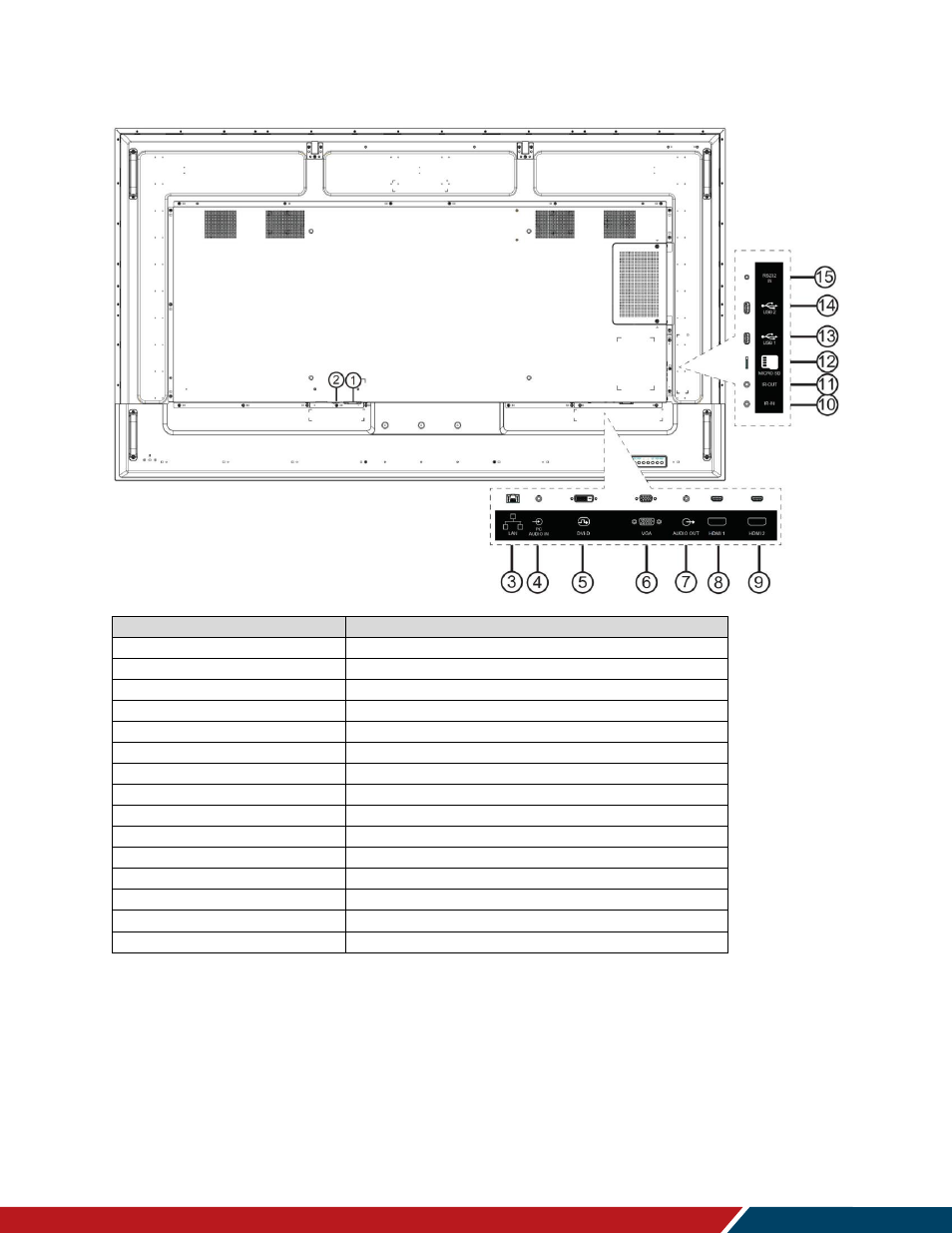 Slm75 | Planar Systems Simplicity Series SLM50 50" UHD 4K Commercial Monitor User Manual | Page 20 / 104