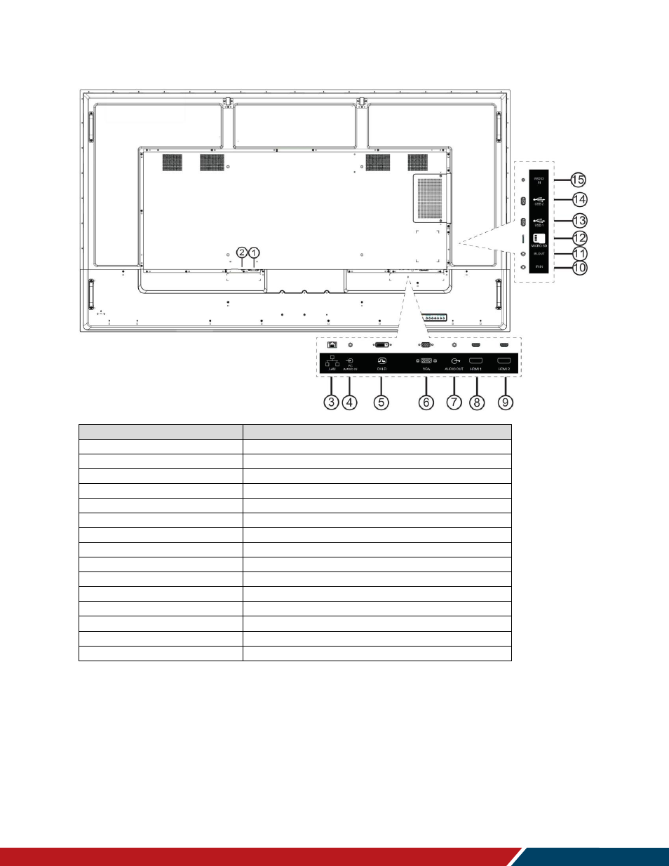 Slm86 | Planar Systems Simplicity Series SLM50 50" UHD 4K Commercial Monitor User Manual | Page 21 / 104