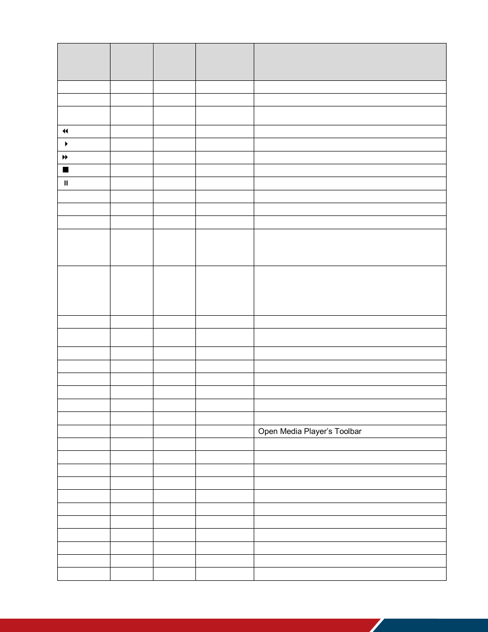 Planar Systems Simplicity Series SLM50 50" UHD 4K Commercial Monitor User Manual | Page 29 / 104