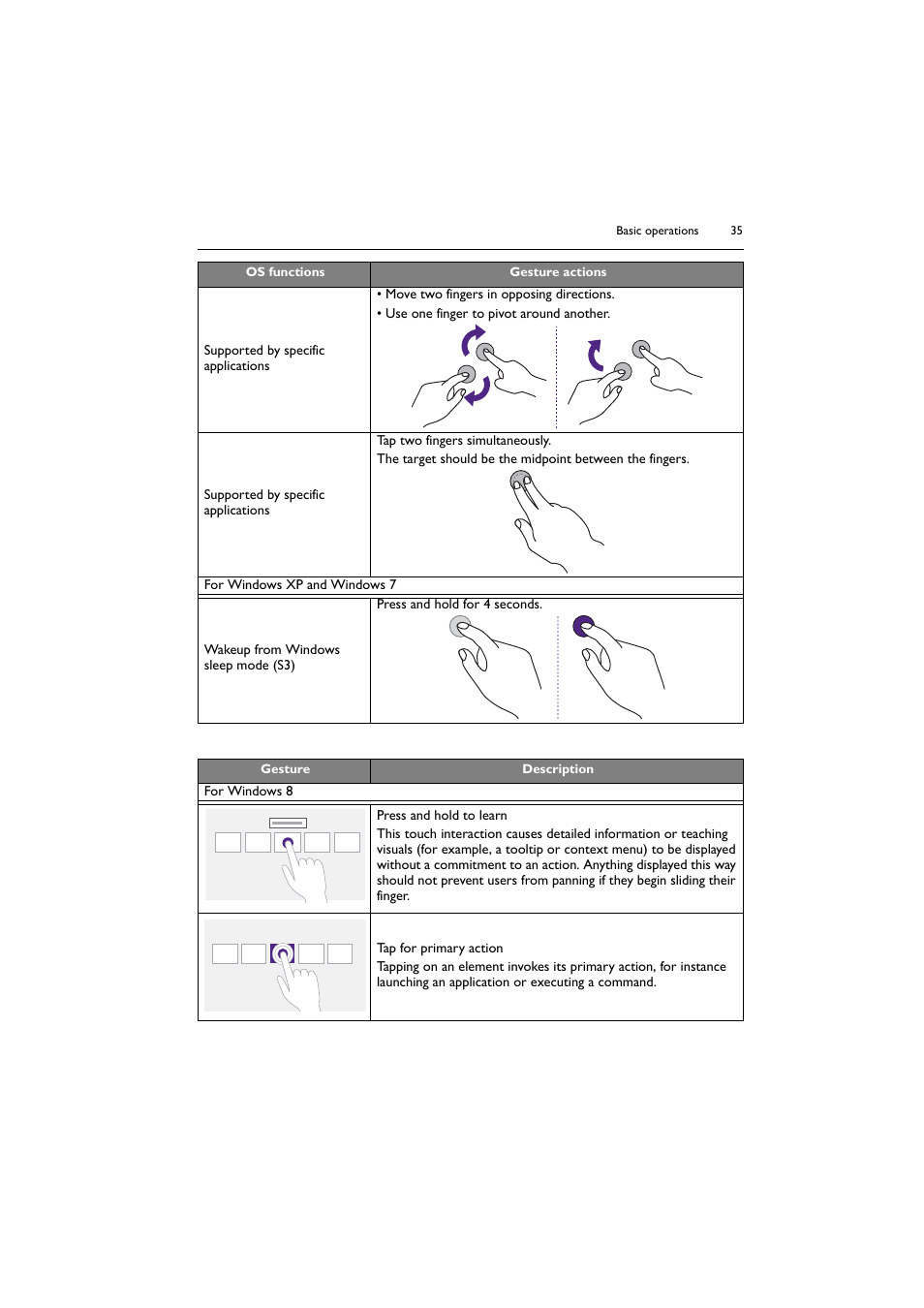 BenQ RM8602K 86" Class 4K UHD Educational Touchscreen LED Display User Manual | Page 35 / 81