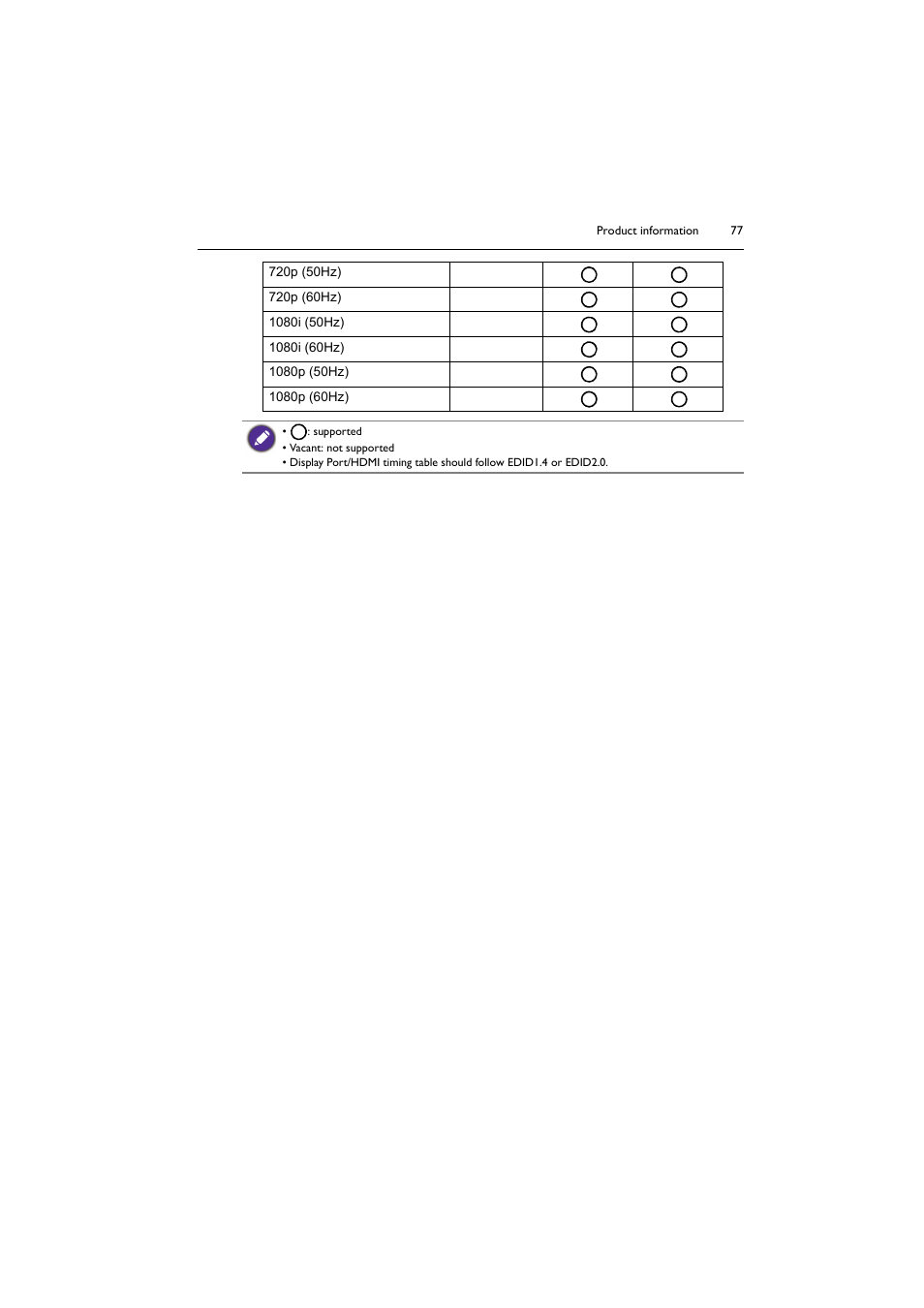 BenQ RM8602K 86" Class 4K UHD Educational Touchscreen LED Display User Manual | Page 77 / 81