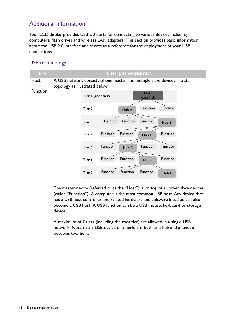 Additional information, Usb terminology | BenQ RM8602K 86" Class 4K UHD Educational Touchscreen LED Display User Manual | Page 18 / 107