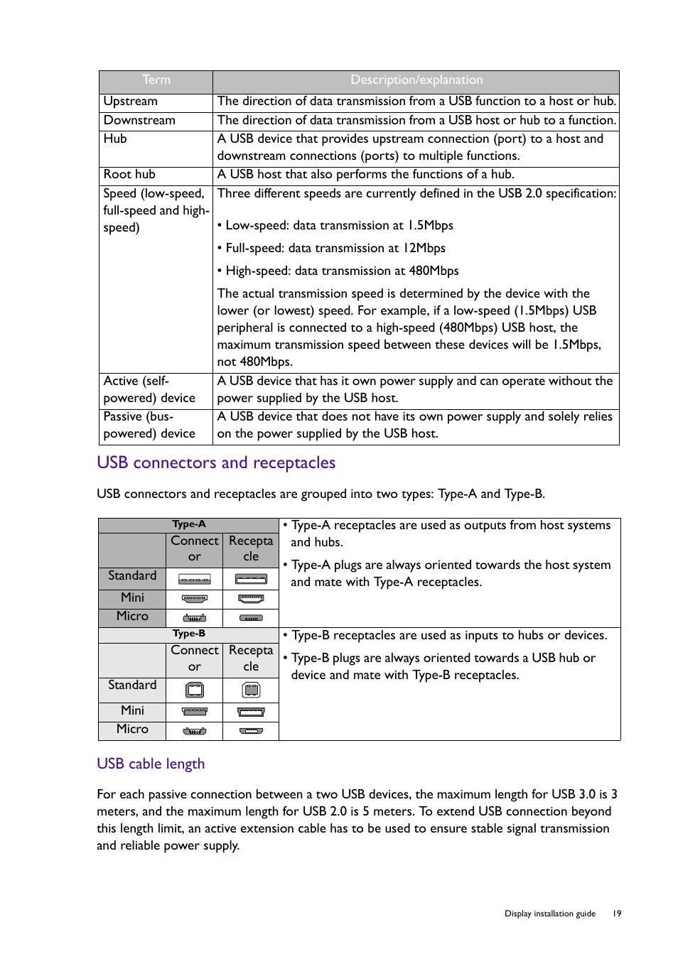 Usb connectors and receptacles | BenQ RM8602K 86" Class 4K UHD Educational Touchscreen LED Display User Manual | Page 19 / 107