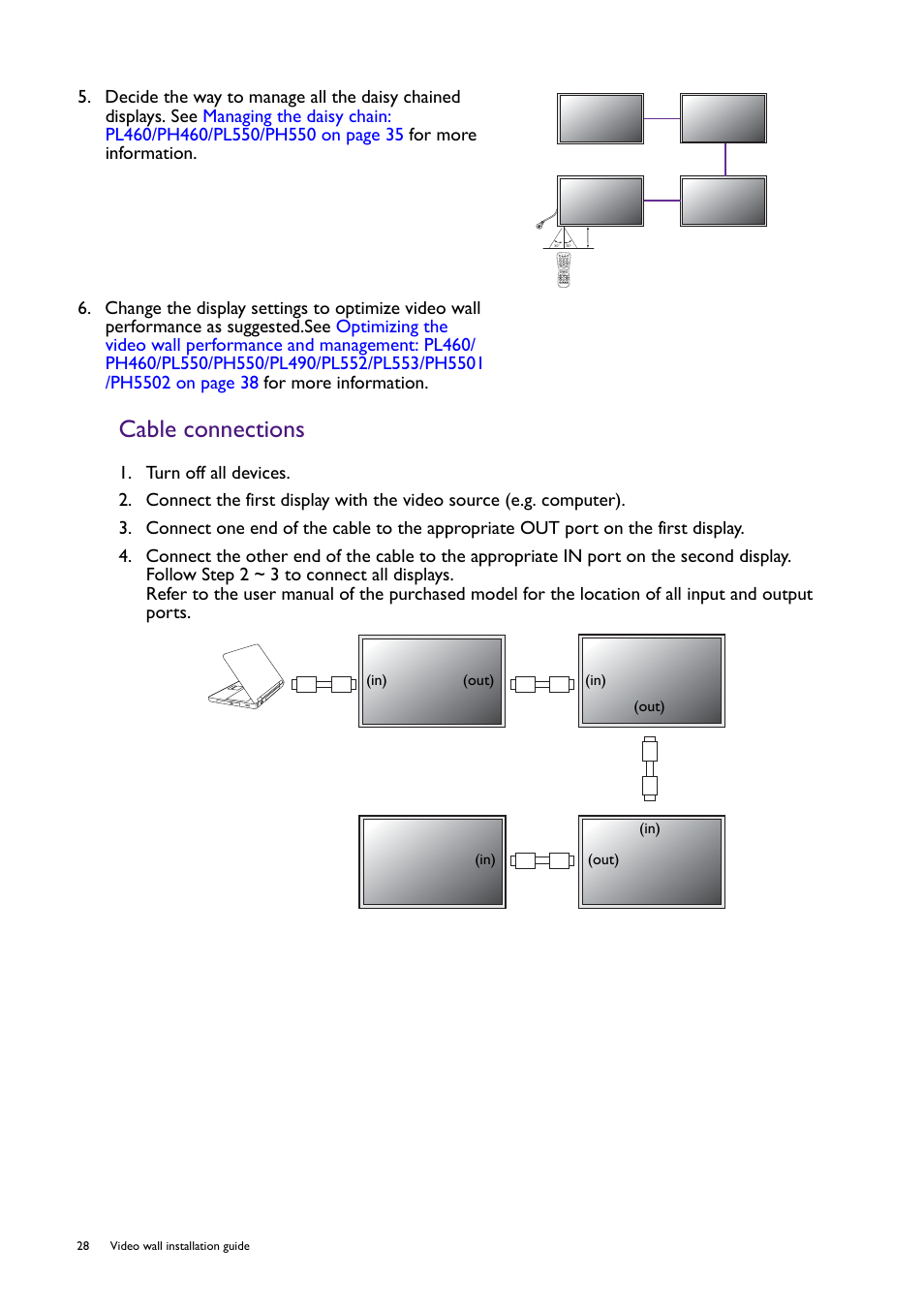 Cable connections | BenQ RM8602K 86" Class 4K UHD Educational Touchscreen LED Display User Manual | Page 28 / 107