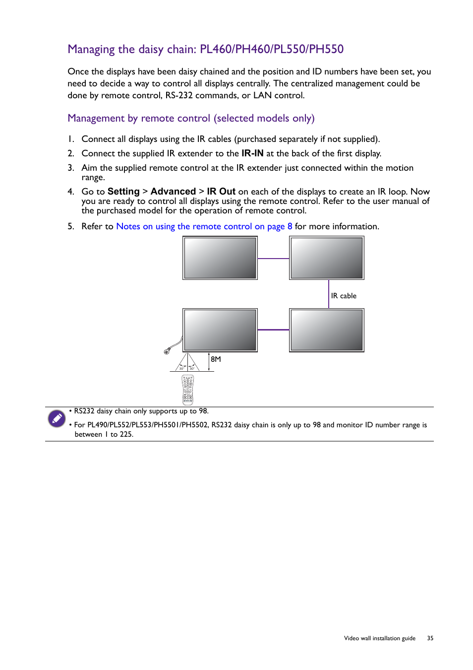 Ys. see, Managing the daisy chain, Management by remote control (selected | BenQ RM8602K 86" Class 4K UHD Educational Touchscreen LED Display User Manual | Page 35 / 107