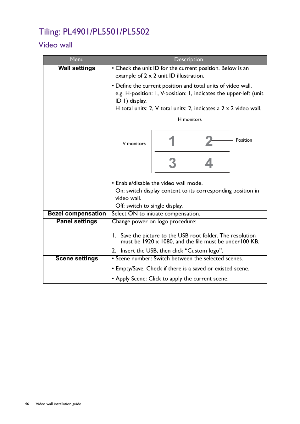 Tiling: pl4901/pl5501/pl5502, Video wall | BenQ RM8602K 86" Class 4K UHD Educational Touchscreen LED Display User Manual | Page 46 / 107