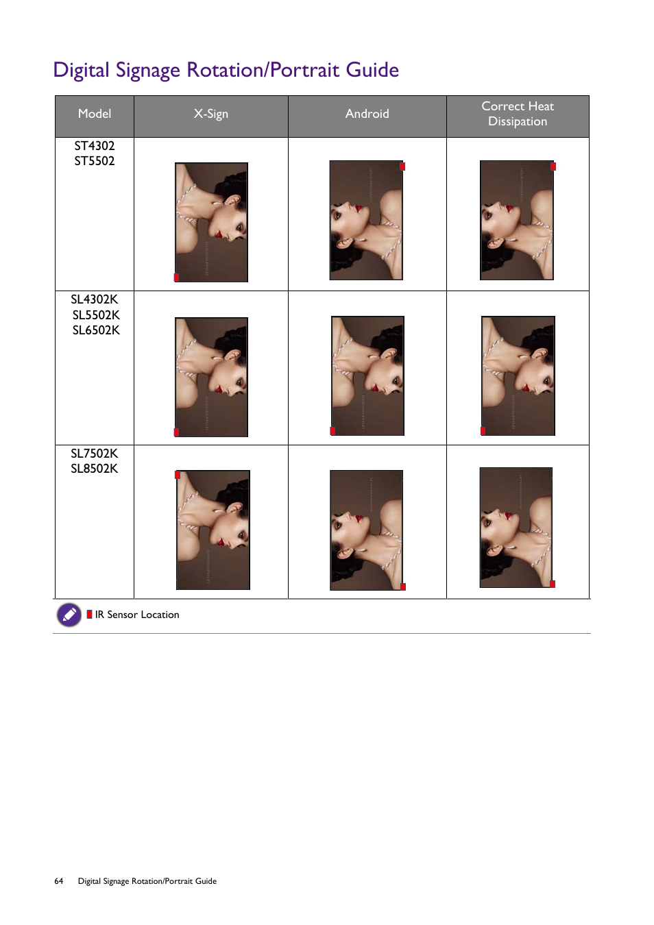 Digital signage rotation/portrait guide | BenQ RM8602K 86" Class 4K UHD Educational Touchscreen LED Display User Manual | Page 64 / 107