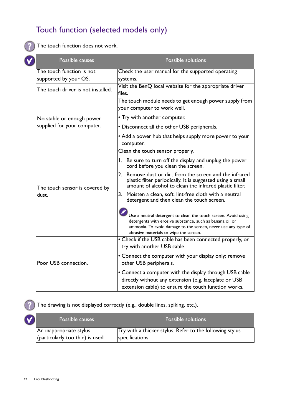 Touch function (selected models only) | BenQ RM8602K 86" Class 4K UHD Educational Touchscreen LED Display User Manual | Page 72 / 107