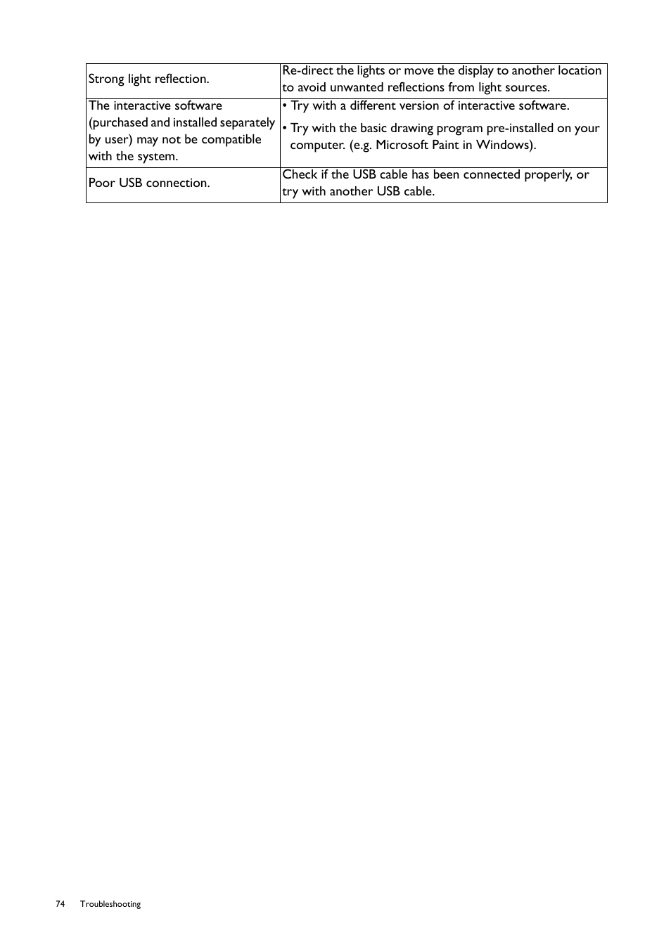 BenQ RM8602K 86" Class 4K UHD Educational Touchscreen LED Display User Manual | Page 74 / 107