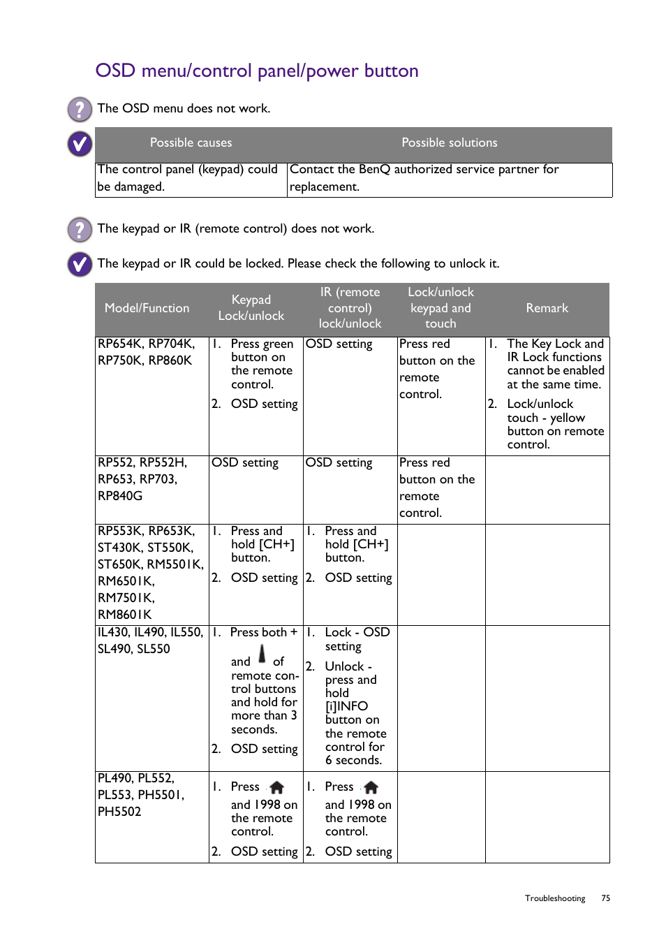 Osd menu/control panel/power button | BenQ RM8602K 86" Class 4K UHD Educational Touchscreen LED Display User Manual | Page 75 / 107