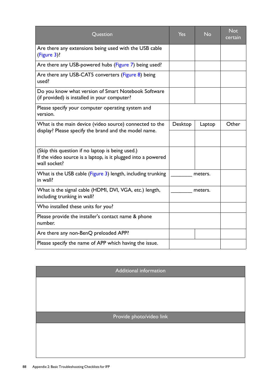 BenQ RM8602K 86" Class 4K UHD Educational Touchscreen LED Display User Manual | Page 88 / 107