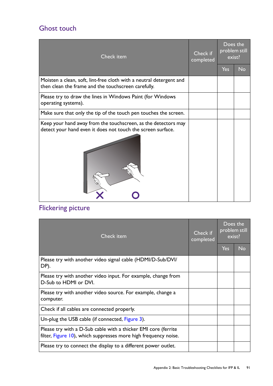 Ghost touch, Flickering picture, Ghost touch flickering picture | BenQ RM8602K 86" Class 4K UHD Educational Touchscreen LED Display User Manual | Page 91 / 107