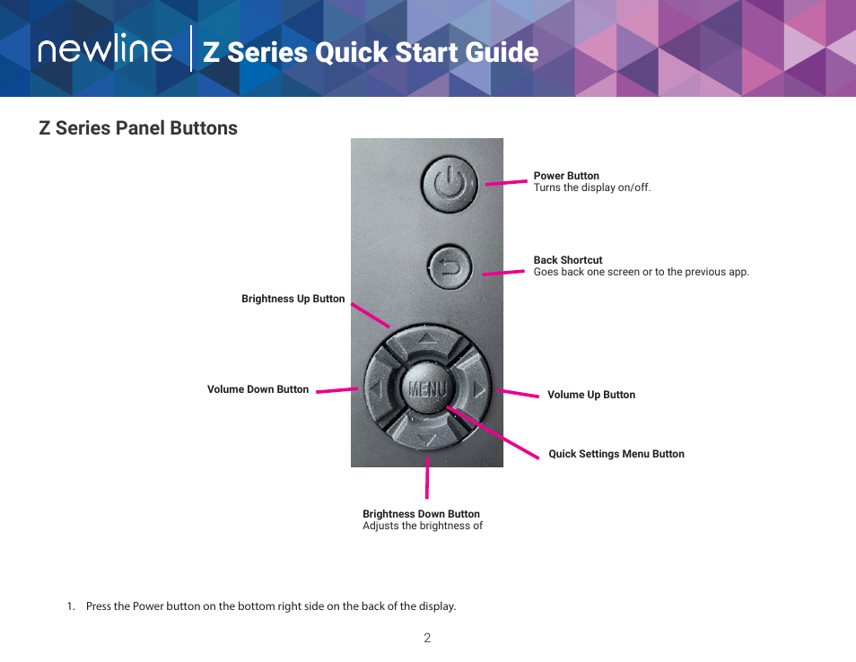 Z series quick start guide, Z series panel buttons | Newline Z Series TT-5522Z-UC 55" 4K PCAP Touchscreen Interactive Display with OPS Computer and 4K Camera User Manual | Page 2 / 14