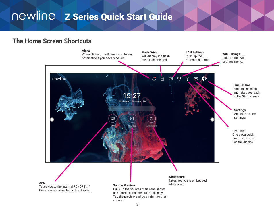 Z series quick start guide, The home screen shortcuts | Newline Z Series TT-5522Z-UC 55" 4K PCAP Touchscreen Interactive Display with OPS Computer and 4K Camera User Manual | Page 3 / 14
