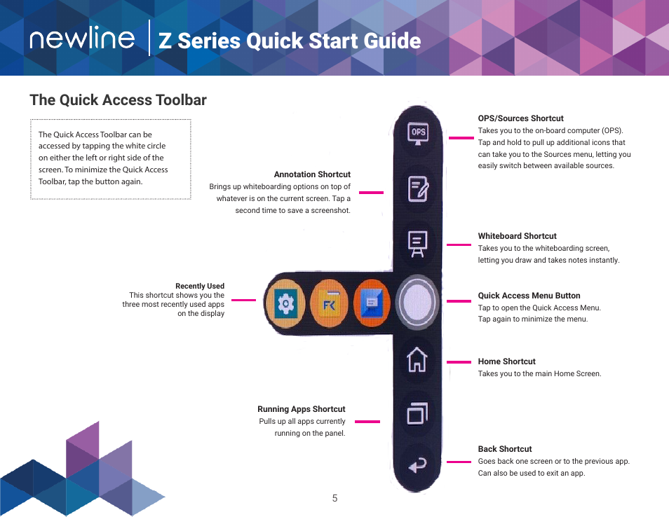Z series quick start guide, The quick access toolbar | Newline Z Series TT-5522Z-UC 55" 4K PCAP Touchscreen Interactive Display with OPS Computer and 4K Camera User Manual | Page 6 / 14