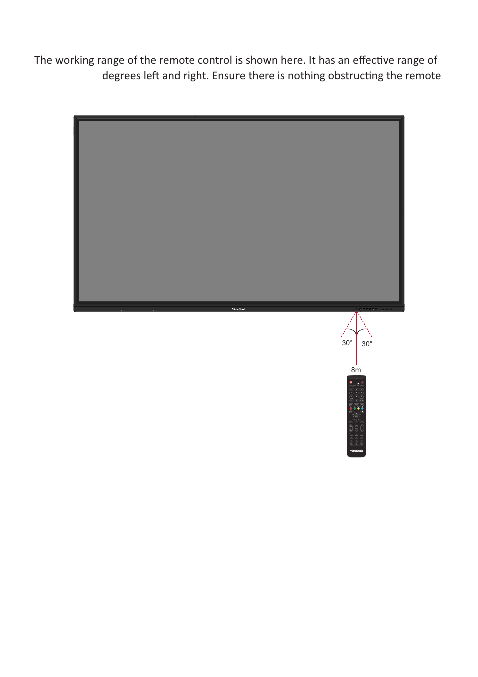 VIEWSONIC ViewBoard 55" UHD 4K Interactive Display User Manual | Page 18 / 139