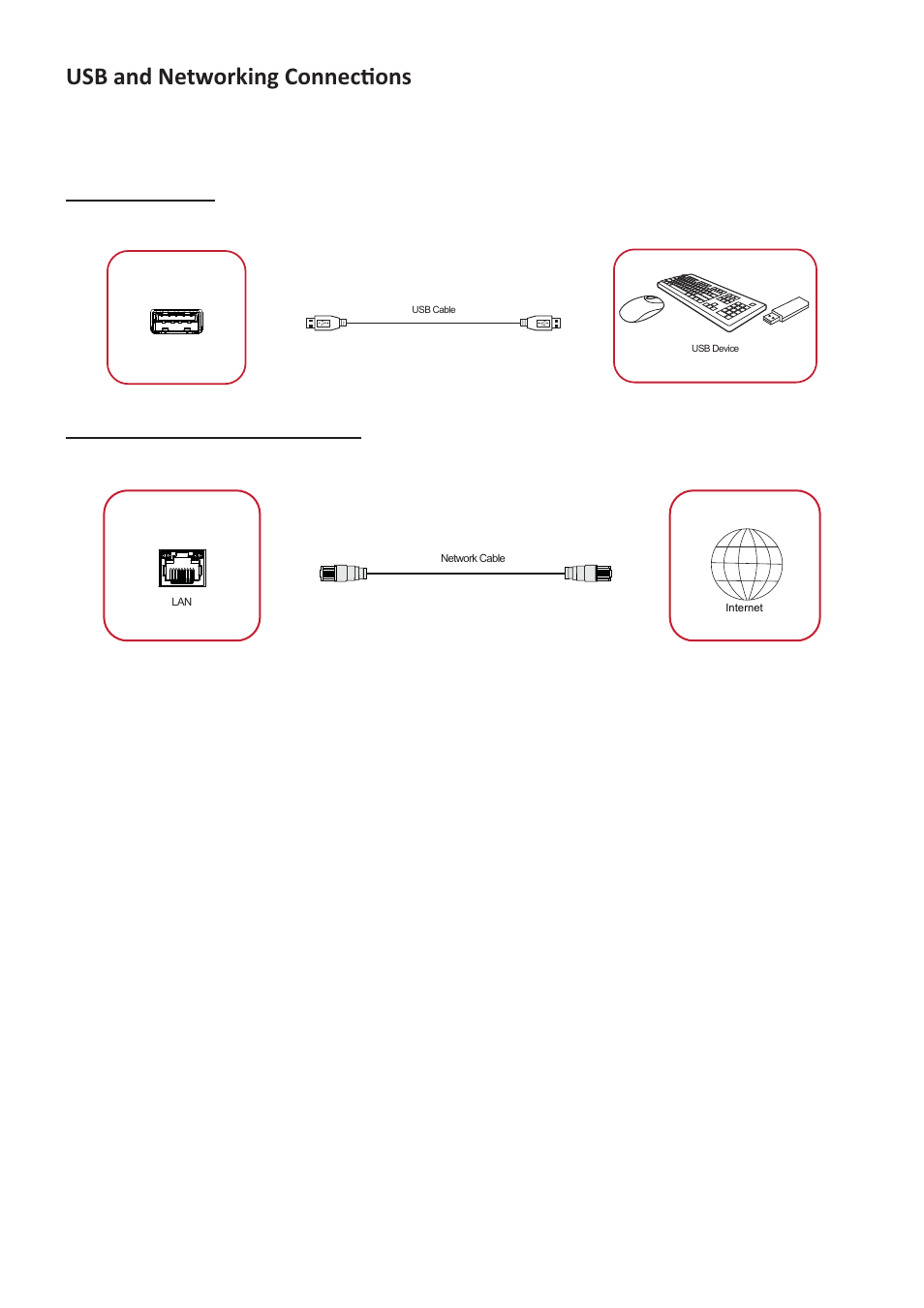 H^ăŷěeğƚǁžƌŭŝŷőžŷŷğđɵžŷɛ | VIEWSONIC ViewBoard 55" UHD 4K Interactive Display User Manual | Page 23 / 139
