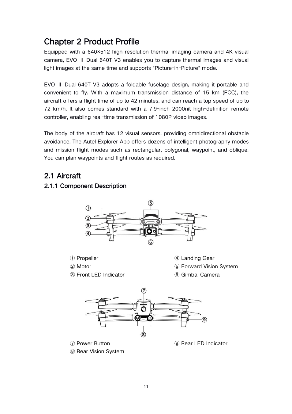 Chapter 2 product profile, 1 aircraft, 1 component description | Autel Robotics EVO II Dual 640T Enterprise Bundle V3 Drone with Thermal Imaging User Manual | Page 11 / 62