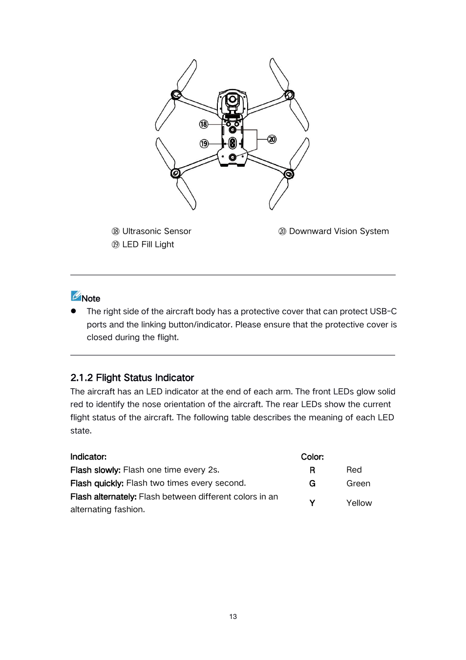 2 flight status indicator | Autel Robotics EVO II Dual 640T Enterprise Bundle V3 Drone with Thermal Imaging User Manual | Page 13 / 62