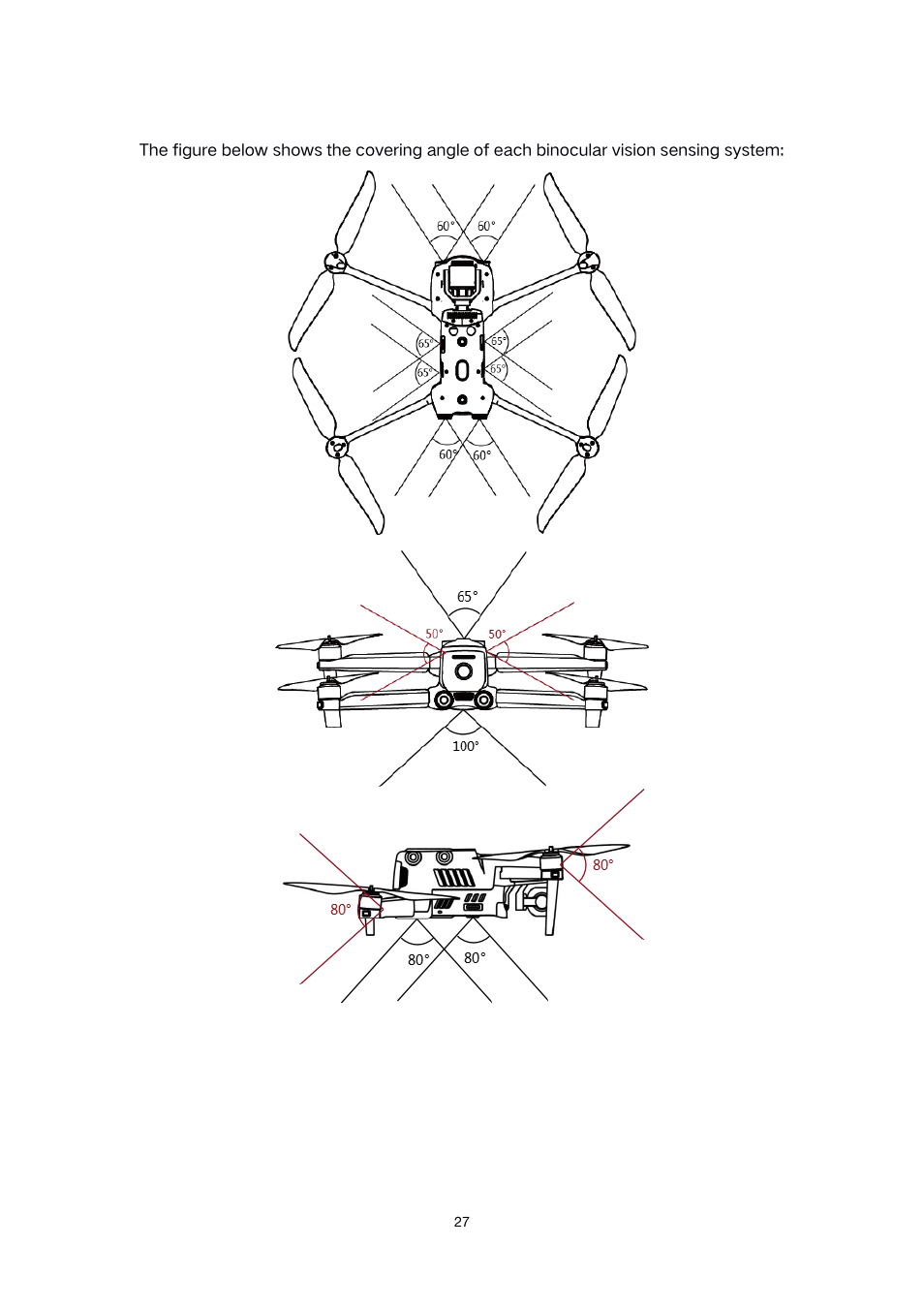 Autel Robotics EVO II Dual 640T Enterprise Bundle V3 Drone with Thermal Imaging User Manual | Page 27 / 62