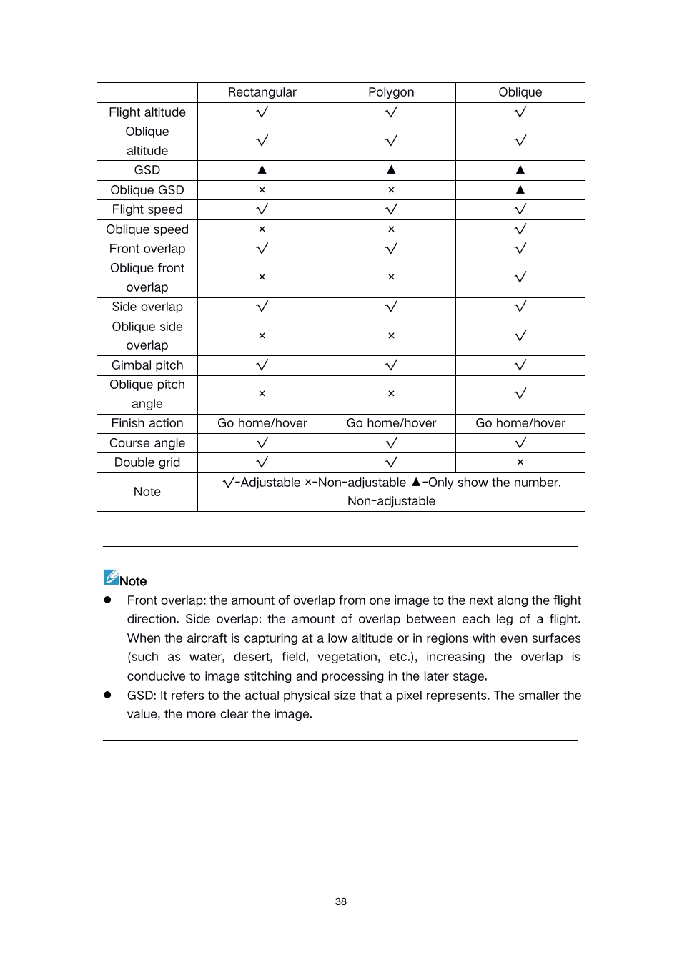 Autel Robotics EVO II Dual 640T Enterprise Bundle V3 Drone with Thermal Imaging User Manual | Page 38 / 62