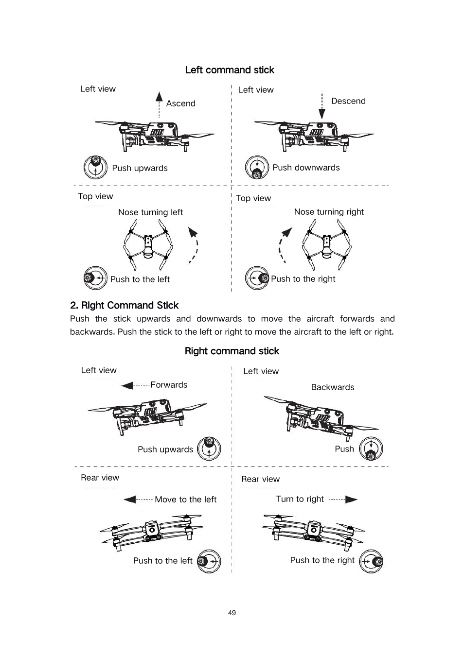 Autel Robotics EVO II Dual 640T Enterprise Bundle V3 Drone with Thermal Imaging User Manual | Page 49 / 62
