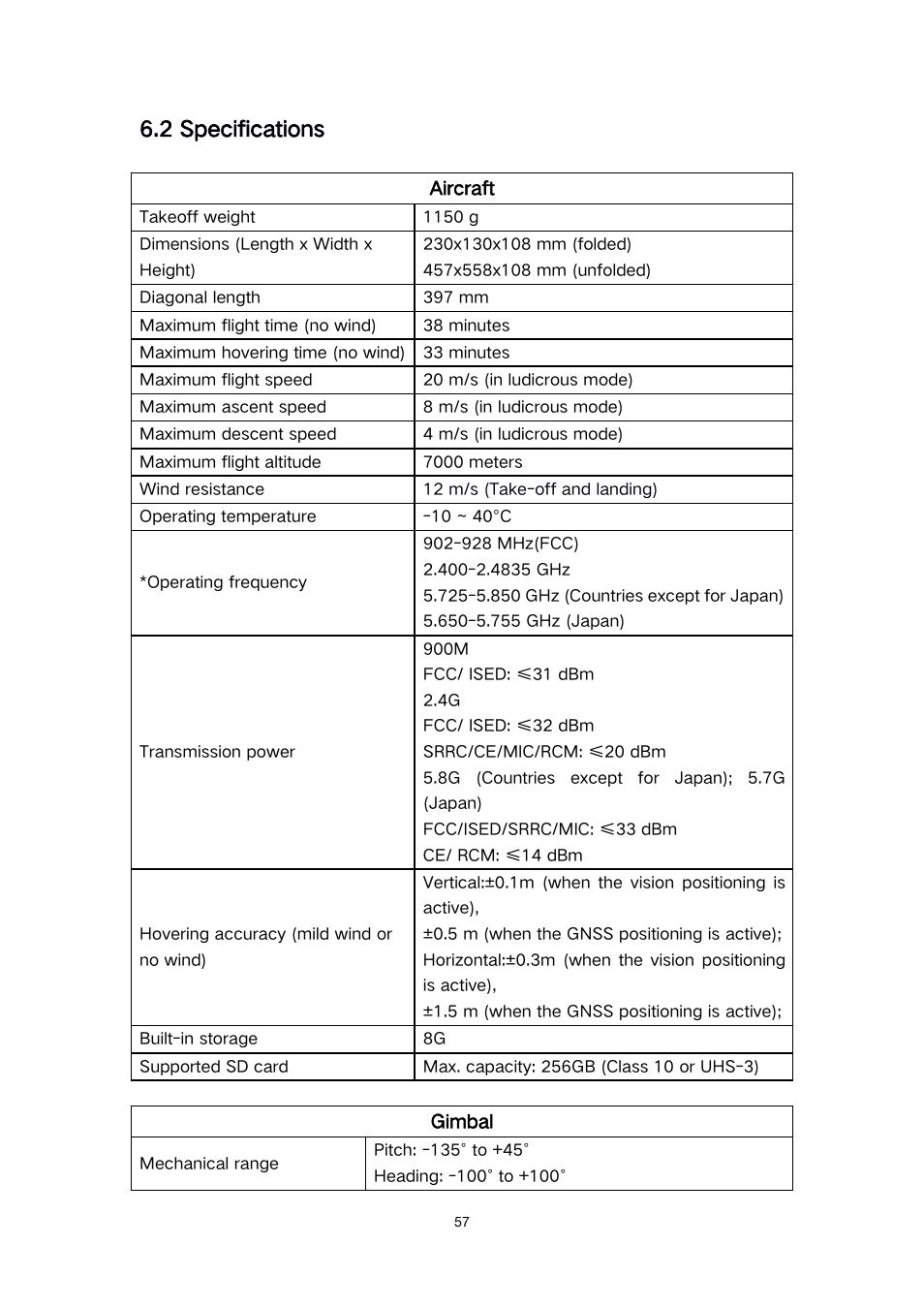 2 specifications | Autel Robotics EVO II Dual 640T Enterprise Bundle V3 Drone with Thermal Imaging User Manual | Page 57 / 62