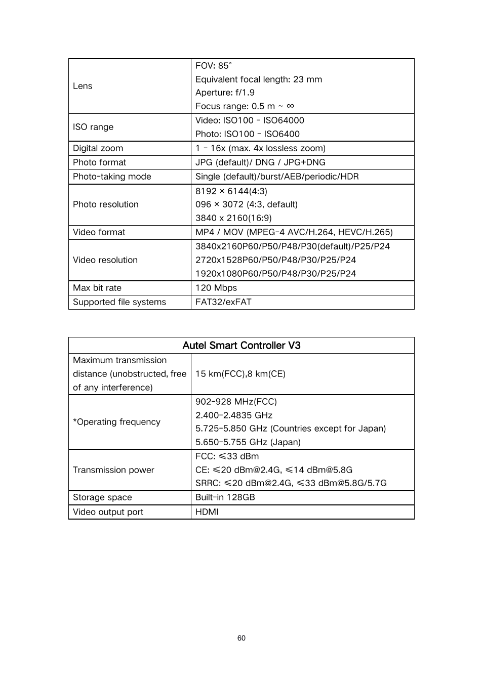 Autel Robotics EVO II Dual 640T Enterprise Bundle V3 Drone with Thermal Imaging User Manual | Page 60 / 62