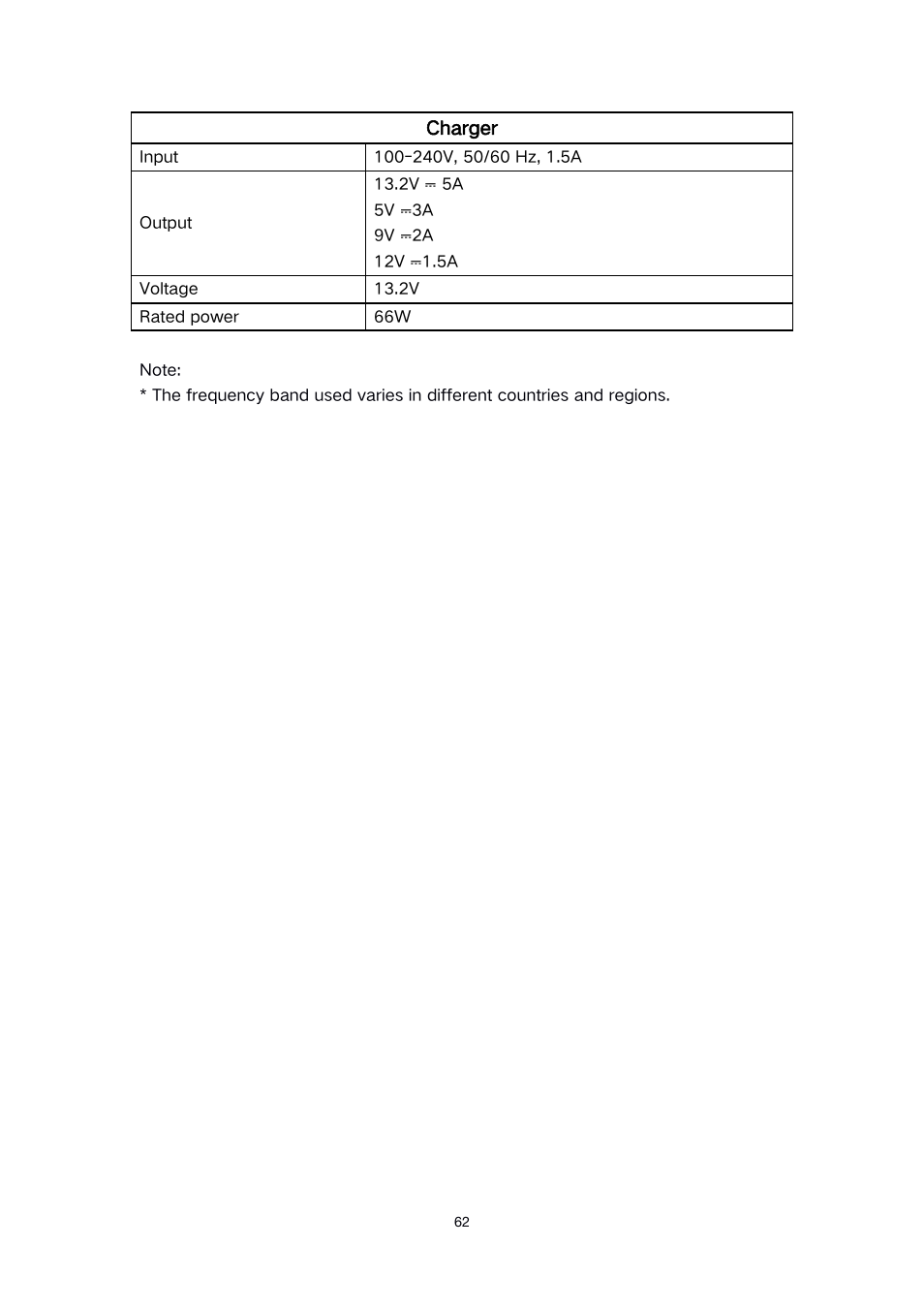 Autel Robotics EVO II Dual 640T Enterprise Bundle V3 Drone with Thermal Imaging User Manual | Page 62 / 62