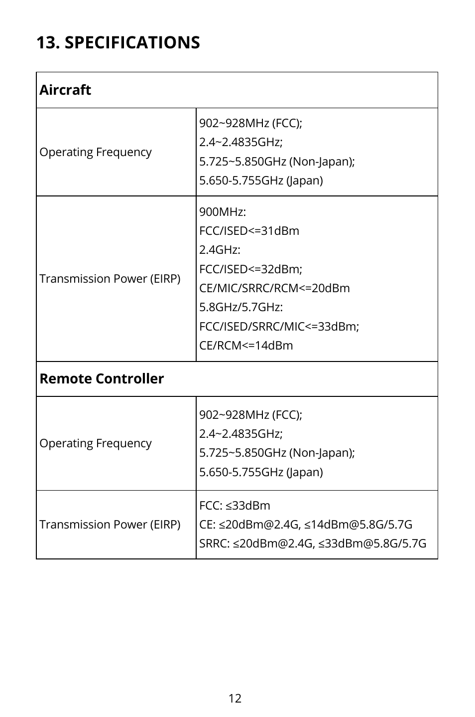 Specifications | Autel Robotics EVO II Dual 640T Enterprise Bundle V3 Drone with Thermal Imaging User Manual | Page 13 / 17