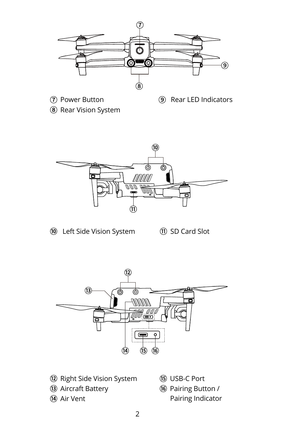 Autel Robotics EVO II Dual 640T Enterprise Bundle V3 Drone with Thermal Imaging User Manual | Page 3 / 17