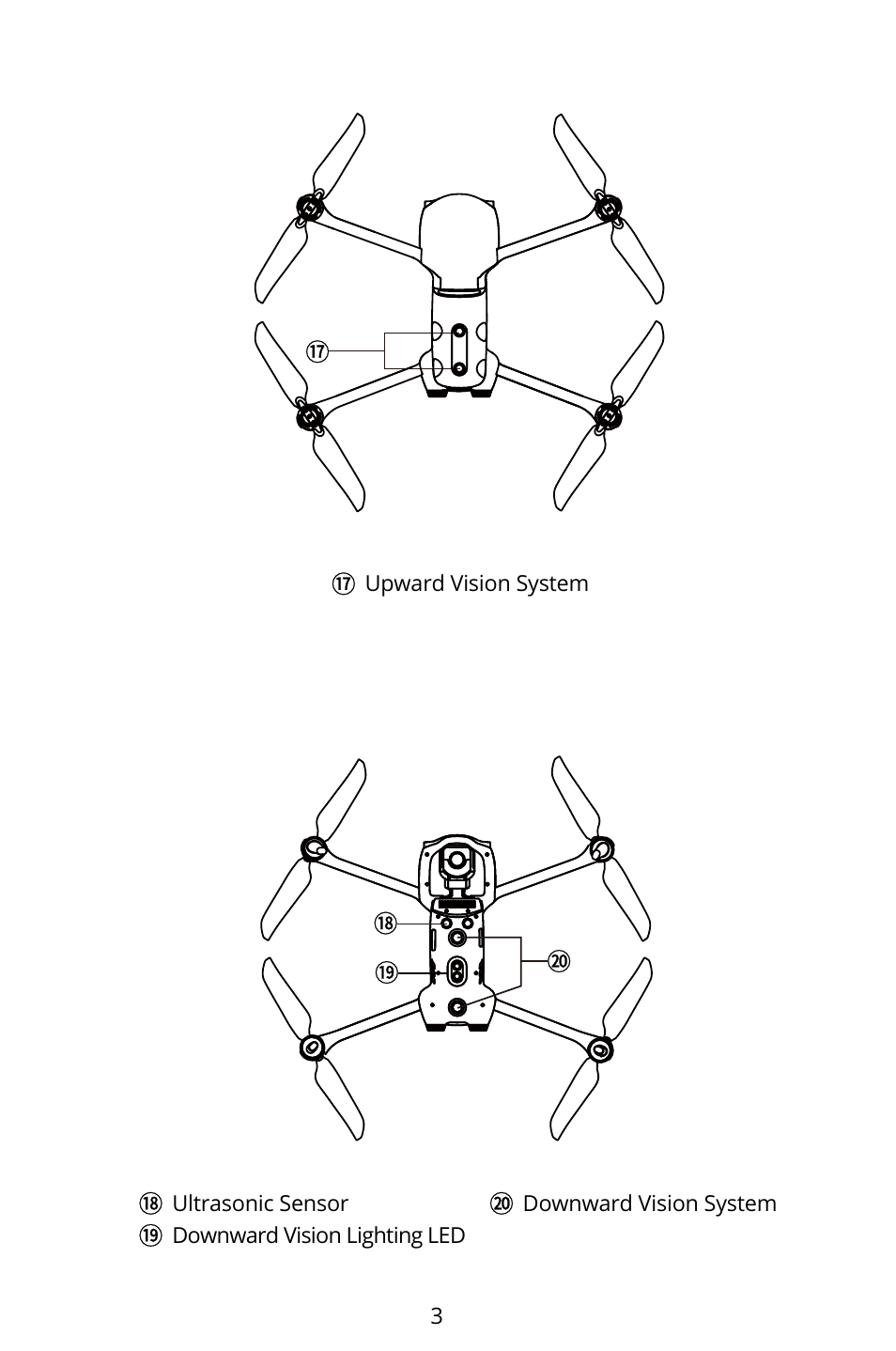 Autel Robotics EVO II Dual 640T Enterprise Bundle V3 Drone with Thermal Imaging User Manual | Page 4 / 17