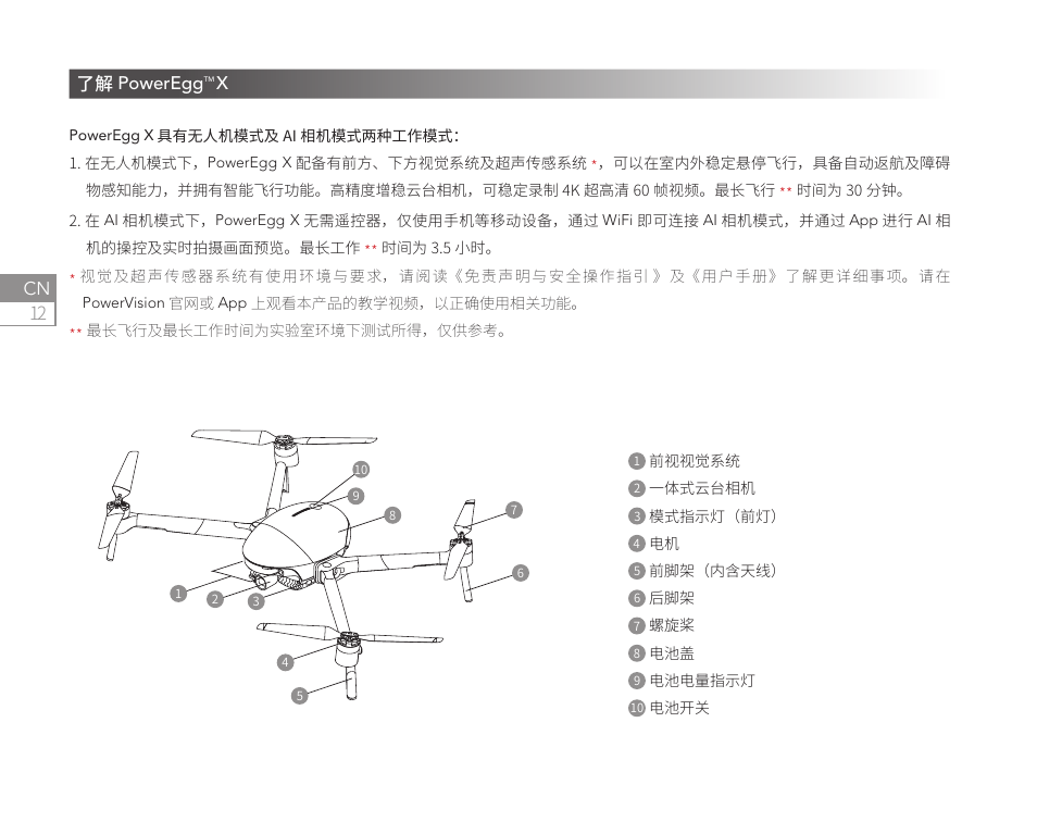 Power Vision PowerEgg X Explorer AI Camera & Drone User Manual | Page 14 / 84