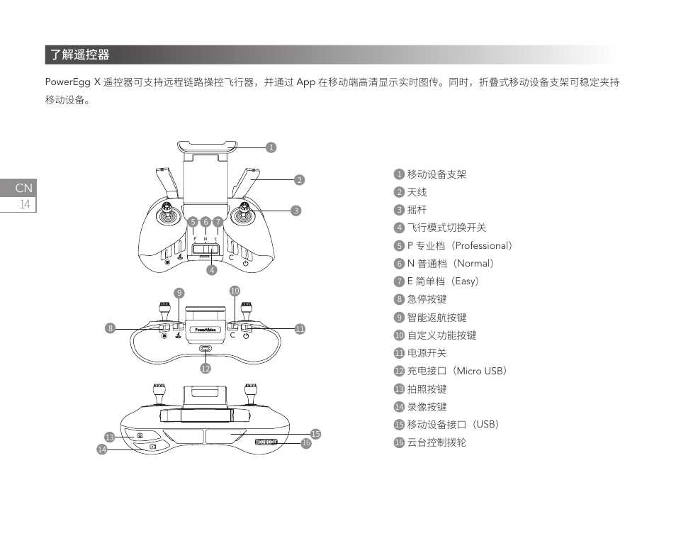 14 cn, 了解遥控器 | Power Vision PowerEgg X Explorer AI Camera & Drone User Manual | Page 16 / 84