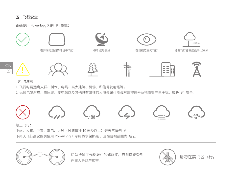 Power Vision PowerEgg X Explorer AI Camera & Drone User Manual | Page 22 / 84