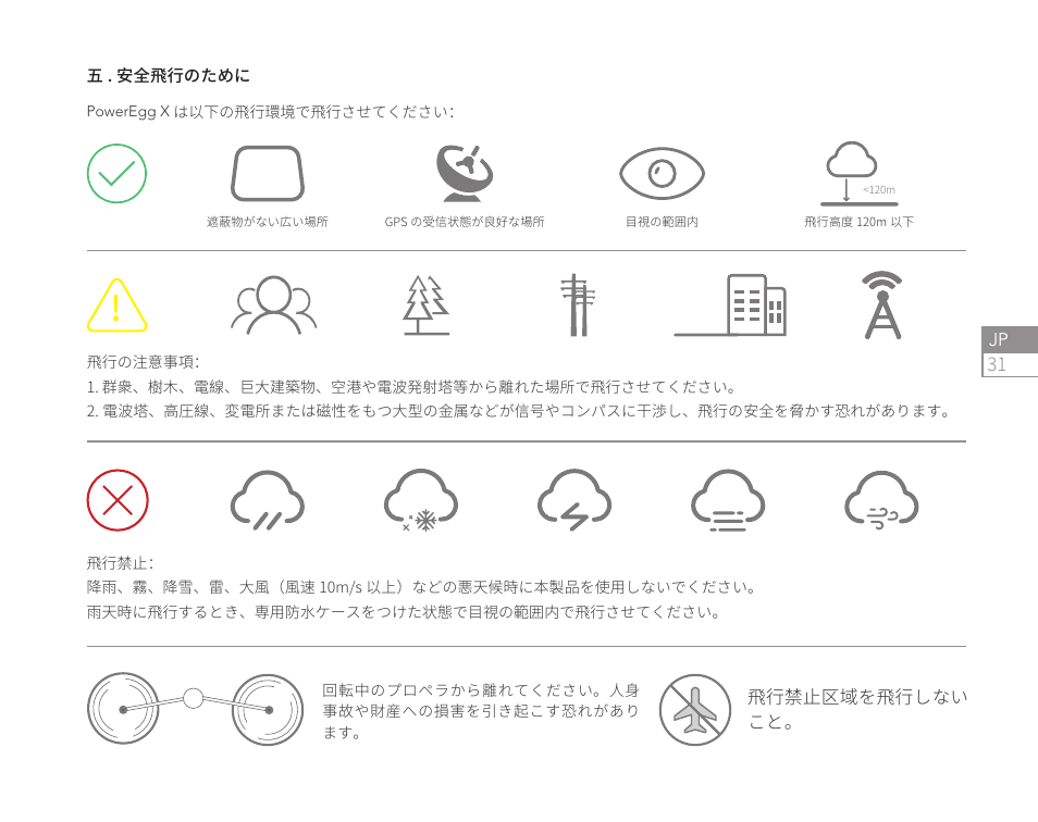 Power Vision PowerEgg X Explorer AI Camera & Drone User Manual | Page 33 / 84