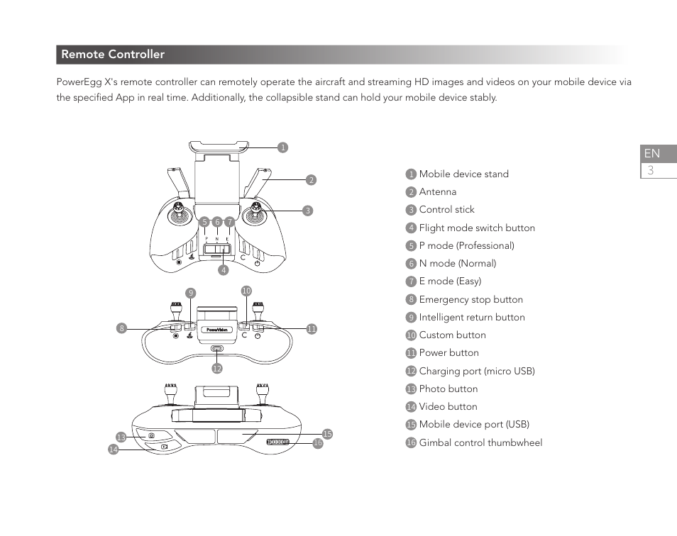 Remote controller | Power Vision PowerEgg X Explorer AI Camera & Drone User Manual | Page 5 / 84
