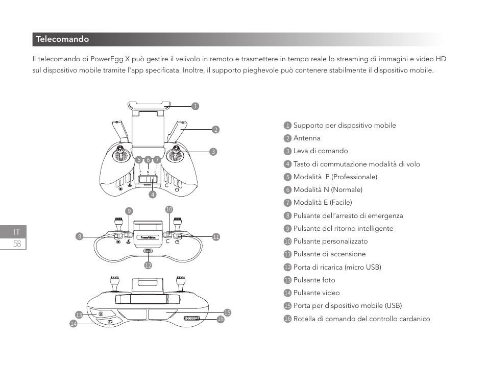 58 it, Telecomando | Power Vision PowerEgg X Explorer AI Camera & Drone User Manual | Page 60 / 84