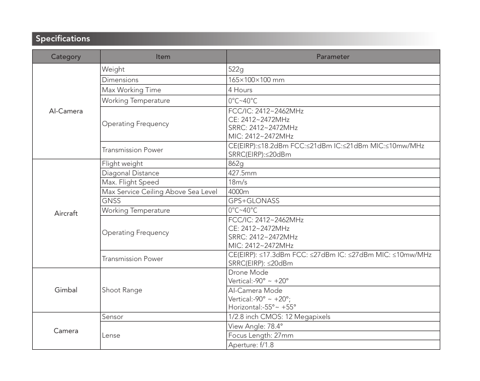 Power Vision PowerEgg X Explorer AI Camera & Drone User Manual | Page 80 / 84
