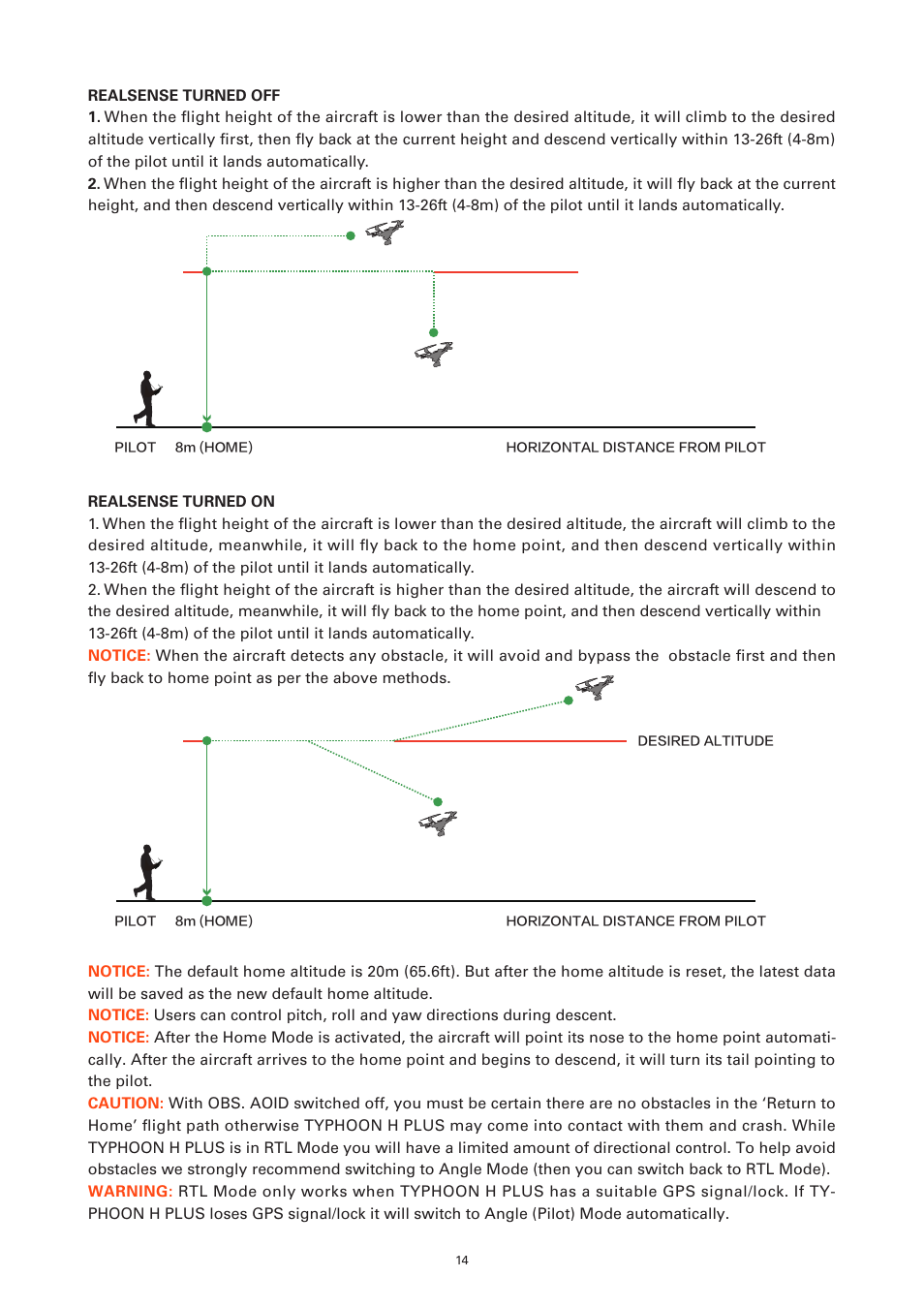 YUNEEC Typhoon H Plus Hexacopter User Manual | Page 14 / 28