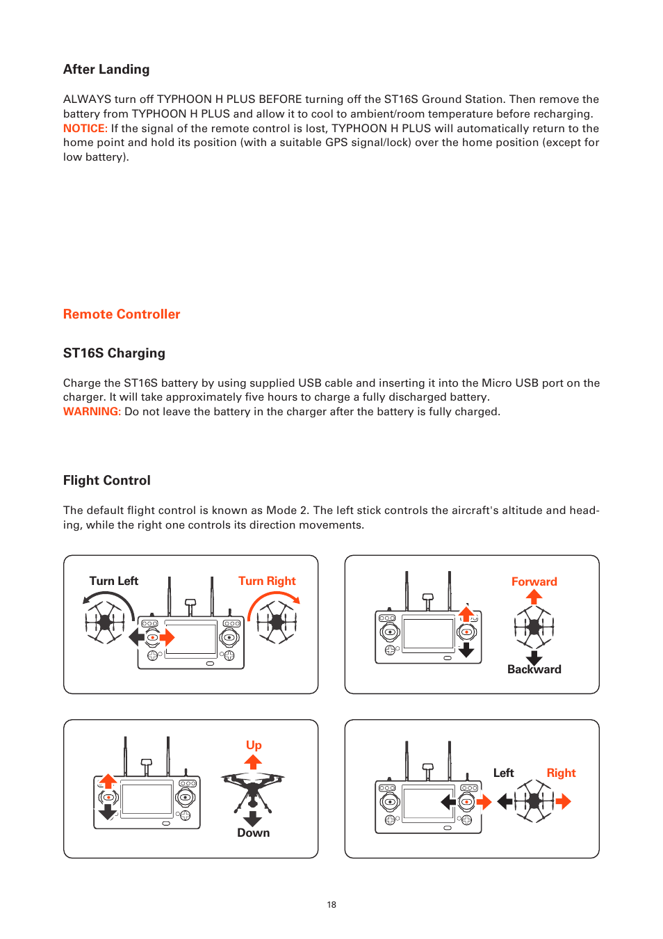 YUNEEC Typhoon H Plus Hexacopter User Manual | Page 18 / 28